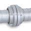 types of fire hose couplings