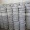 Electro Galvanized Iron Wire in Anping of China