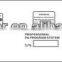 PA 6 Zone Mixer Amplifier PMS-A6080X / PMS-A6120X / PMS-A6180X / PMS-A6240X / PMS-A6300X                        
                                                Quality Choice