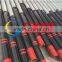 high strength slip on pipe based screen
