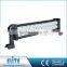 High Standard Ce Rohs Certified Lamp For Bar Wholesale