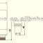 incremental encoder