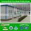 Ready made cheapest price movable home