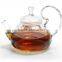 novelty teapot