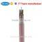 12 core fiber cable GJPFH for telecommunication