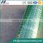 Manufacturer of PVC Coated Welded Wire Mesh
