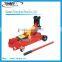 Hydraulic car Jacks