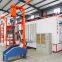 Central machinery powder coating system