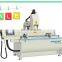 Window Door machine quotes