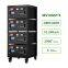 Factory Direct Wholesale 48V100Ah 5.12kWh 3U LiFePo4 Lithium Battery for Solar Energy Systems/Home Energy Storage