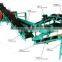 Waste Tire Recycling Machine( Tire Shredder/crusher)