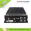 High Quality Bus Passenger Counter Mobile DVR With GPS 3G