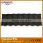 Best selling roofing security and structural strength roof materials