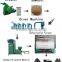 wood branch and coconut shell the horizontal carbonization furnace