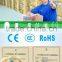 12-24V zigbee rgb led controller
