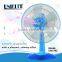 UNIELEK AC aroma scent breeze air freshen duct fan mounting eletric powered pedestal fan price