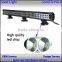 OVOVS high quality 36inch 234W jeep led headlight for jeep SUV