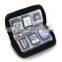 Popular Multi-function Practical SIM Card Bag