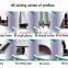 PVC extrusion plastic profiles
