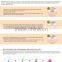 2015 Hot Sale Ultrasonic Ion Facial Beauty Device, Face Lift Skin Care Leading-in Massager