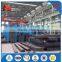 best price steel flat bars wholesale