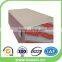 12.5mm High Quality Standard Gypsum Board