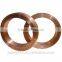 H08mna Coil Submerged Arc Welding Wires