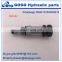 Hydraulic Cartridge relief valve CRV-02 Thread the overflow valve cartridge valve