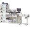RY Series color label Flexo/Flexographic Printer