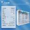 Explosion-proof refrigerator, freezer, chemical biology laboratory, pharmaceutical four-door vertical BL-2300L