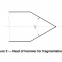 IEC60335-2-6 Clause 22.120 a hammer with an angle of 60° mass 75g for glass fragmentation test