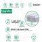 LED Magnetic Stick-on Anywhere Homelife Motion Wireless Sensor Night Light for Closet Kitchen, Counter, Stairway