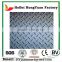 China Manufacture Plate, iron plate price per sheet