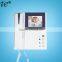 intercom system in access control system
