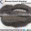 F24 F36 Brown fused alumina for abrasive/abrasive brown fused alumina