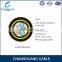 ADSS Aerial Self Supporting 24 core Fiber Optical Cable