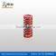 ISO 10243 Die Spring