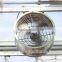 Greenhouse Air Circulation System exhaust fans