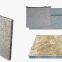 5mm Or Other Thickness Aluminum Honeycomb Panels Core Sandwich Panel