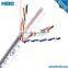 Copper tape or Copper Braid shield/HFCO Cable F-CVV-SB Cable 0.6/1kv F-CVV-SB 2C-2mm2 For Control Circuits in underground
