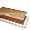 Waterproof Chipboard / Melamine Chipboard for Furniture/ Particle Board Price