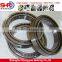 Rodamiento de rodillos Cylindrical roller bearing SL182216 chinese replacement bearing