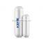 New Kerui G19 850/900/1800/1900mhz best GSM home security alarm system