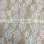 TOP 1 factory in China specialize in warp knitting lace fabrics/cheap with good quality 8816