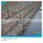 Gabion Box