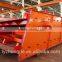 High Frequency Vibrating Screen manufacturer with ISO ,CE