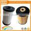 A pair of white and yellow paper FF4141 diesel engine fuel filter price