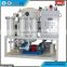 ZL High Efficiency Vacuum Switch Oil Purifier Manufacturer best water filter