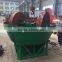 wet pan mill for gold grinding ,gold grinding machine with roll