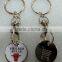 2015 Samples Free Multi-purpose LED OEM Metal,PVC Coin Holder Key chain for Trollry,Car,Hotel/Keychain